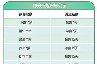 罗马诺：阿马德-迪亚洛不计划在冬窗外租，想继续留在曼联