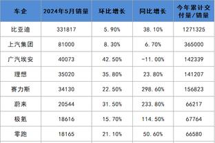 新利体育在线娱乐截图1